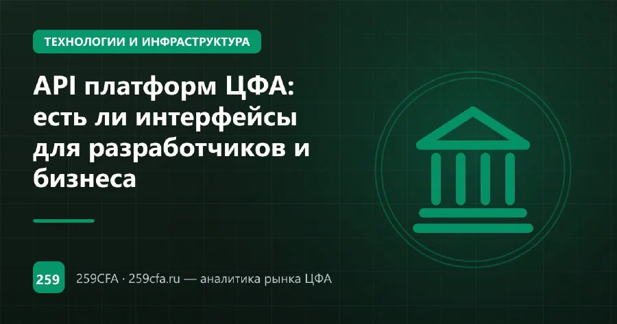 API платформ ЦФА: есть ли интерфейсы для разработчиков и бизнеса