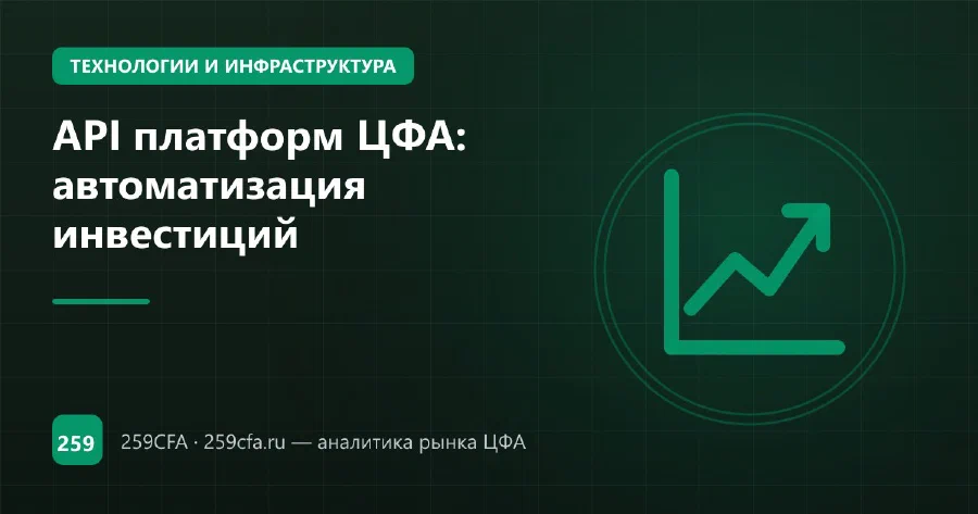 API платформ ЦФА: автоматизация инвестиций