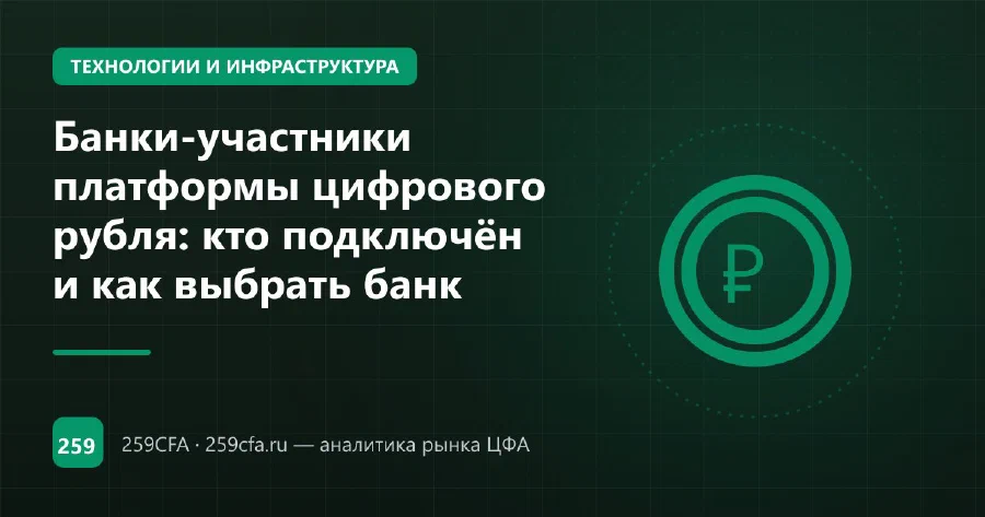 Банки-участники платформы цифрового рубля: кто подключён и как выбрать банк