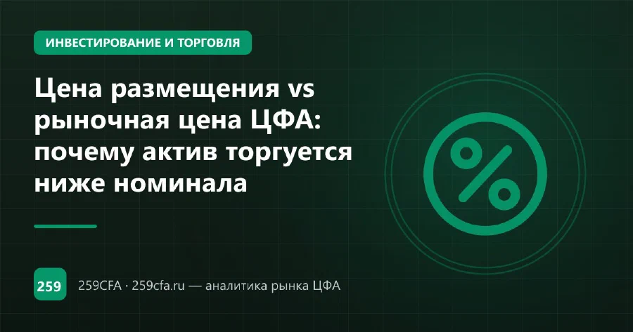 Цена размещения vs рыночная цена ЦФА: почему актив торгуется ниже номинала