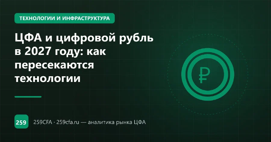 ЦФА и цифровой рубль в 2027 году: как пересекаются технологии