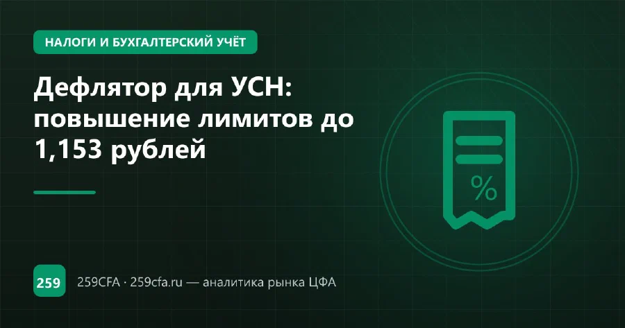Дефлятор для УСН: повышение лимитов до 1,153 рублей
