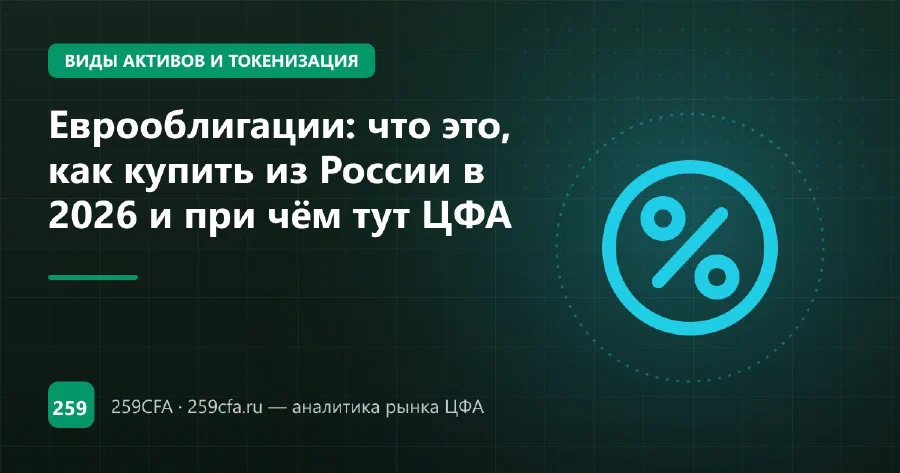 Еврооблигации: что это, как купить из России в 2026 и при чём тут ЦФА