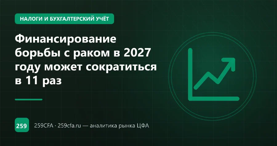 Финансирование борьбы с раком в 2027 году может сократиться в 11 раз
