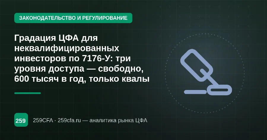 Градация ЦФА для неквалов по 7176-У: три уровня доступа — свободно, 600 тысяч в год, только квалы