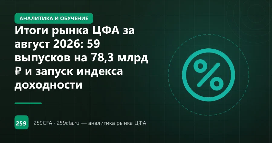 Итоги рынка ЦФА за август 2026: 59 выпусков на 78,3 млрд ₽ и запуск индекса доходности