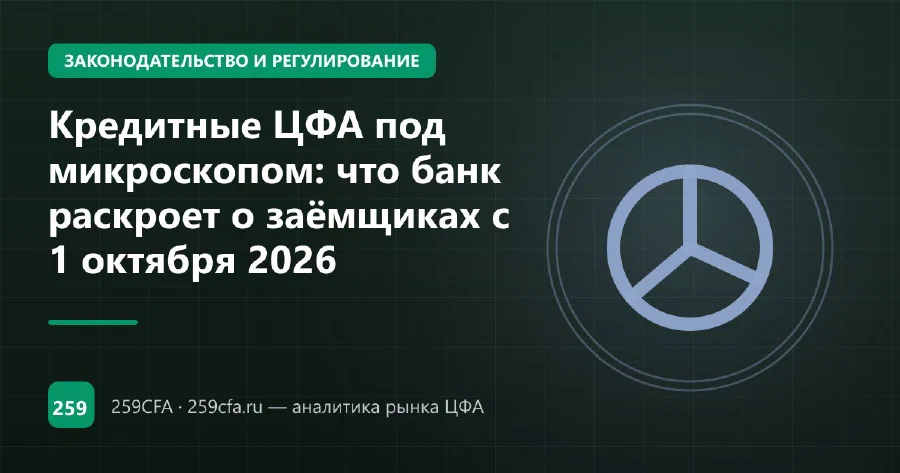 Кредитные ЦФА под микроскопом: что банк раскроет о заёмщиках с 1 октября 2026