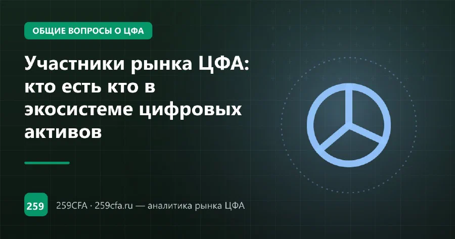 Участники рынка ЦФА: кто есть кто в экосистеме цифровых активов