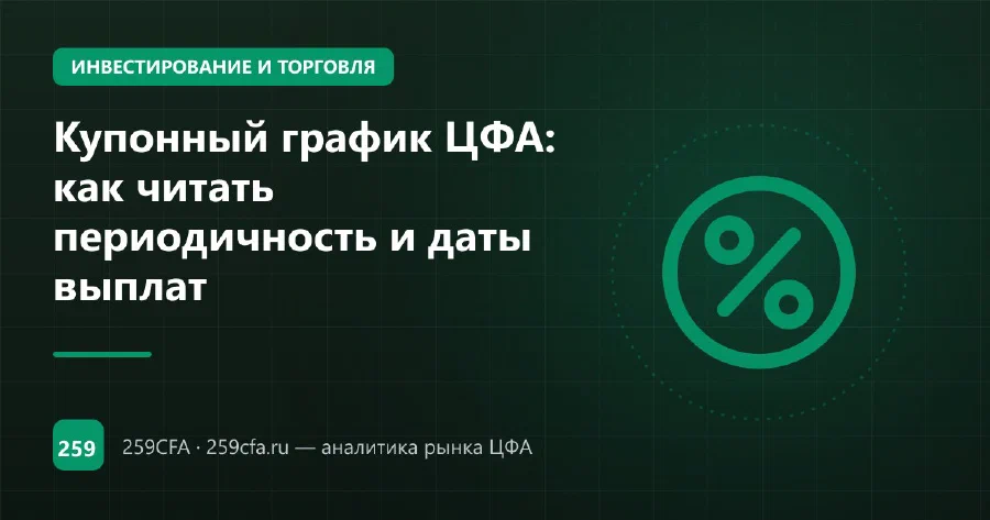 Купонный график ЦФА: как читать периодичность и даты выплат