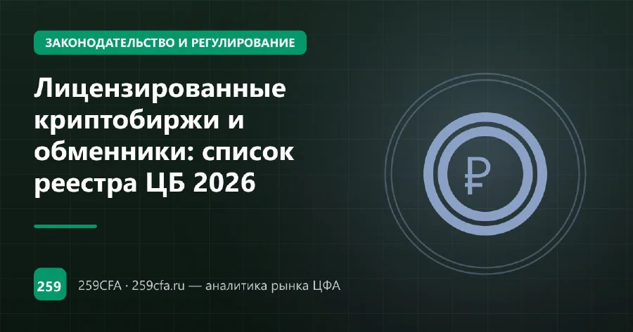 Лицензированные криптобиржи и обменники: список реестра ЦБ 2026