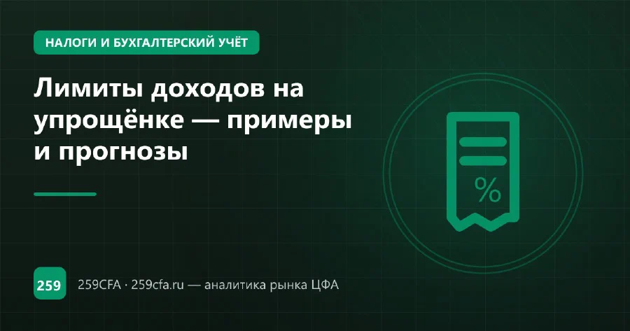 Лимиты доходов на упрощёнке — примеры и прогнозы