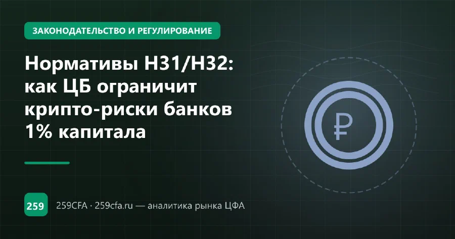 Нормативы Н31/Н32: как ЦБ ограничит крипто-риски банков 1% капитала