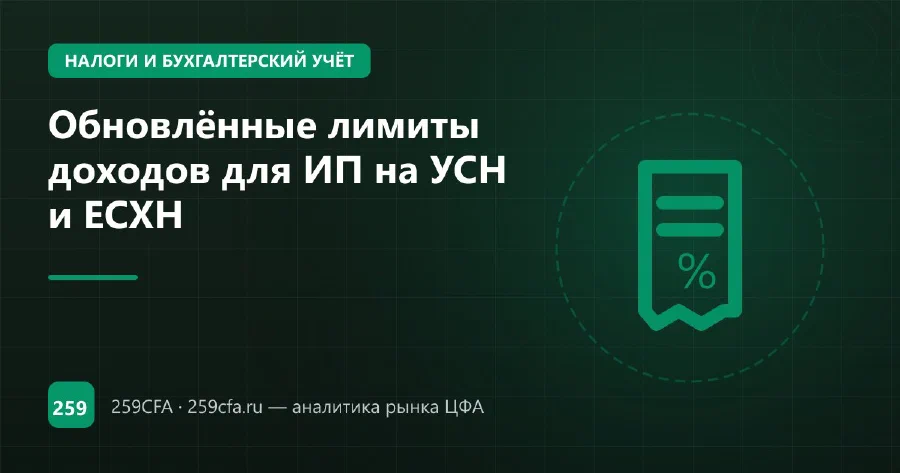 Обновлённые лимиты доходов для ИП на УСН и ЕСХН