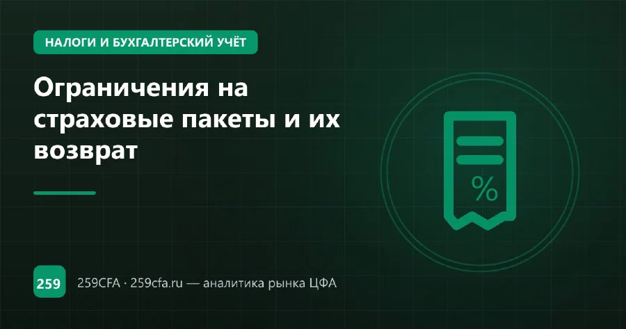 Ограничения на страховые пакеты и их возврат