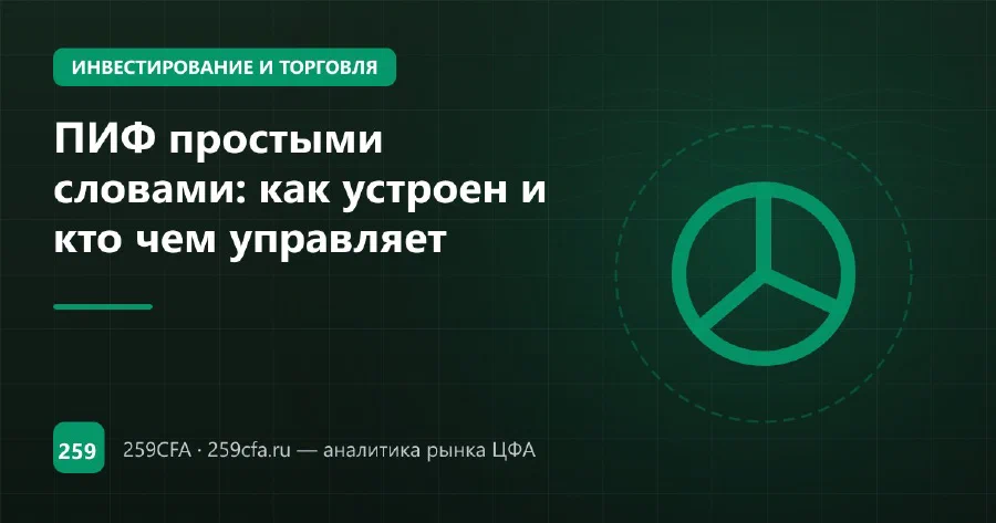 ПИФ простыми словами: как устроен и кто чем управляет