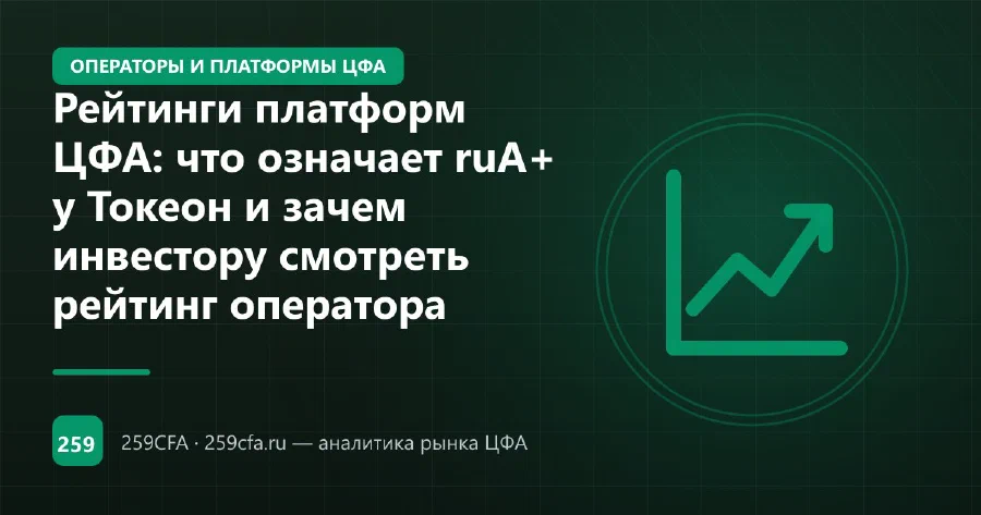 Рейтинги платформ ЦФА: что означает ruA+ у Токеон и зачем инвестору смотреть рейтинг оператора