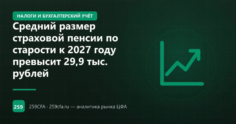 Средний размер страховой пенсии по старости к 2027 году превысит 29,9 тыс. рублей