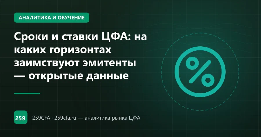 Сроки и ставки ЦФА: на каких горизонтах заимствуют эмитенты — открытые данные