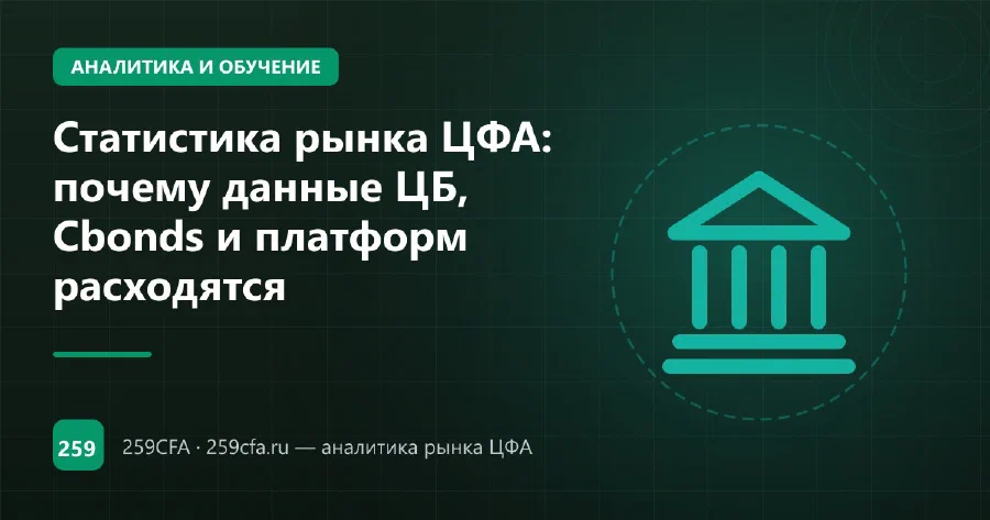 Статистика рынка ЦФА: почему данные ЦБ, Cbonds и платформ расходятся