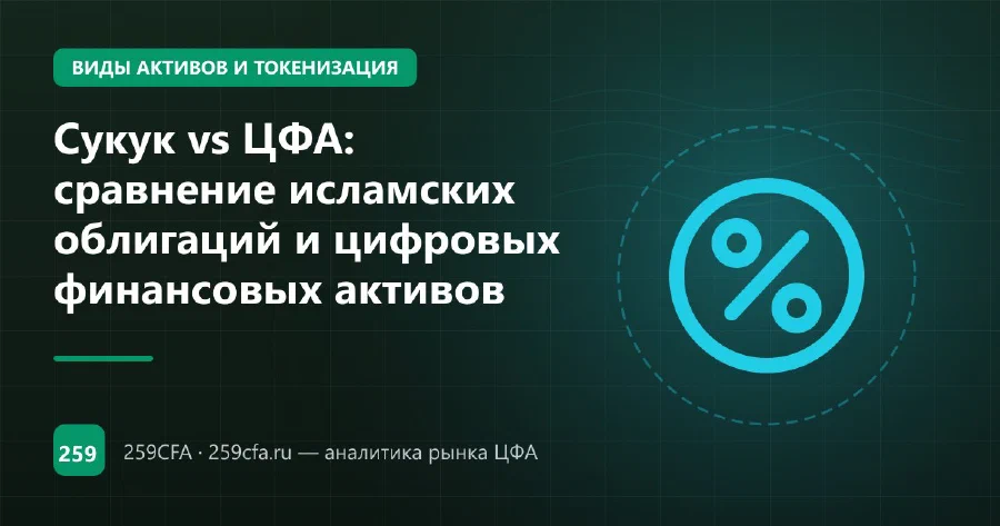 Сукук vs ЦФА: сравнение исламских облигаций и цифровых финансовых активов