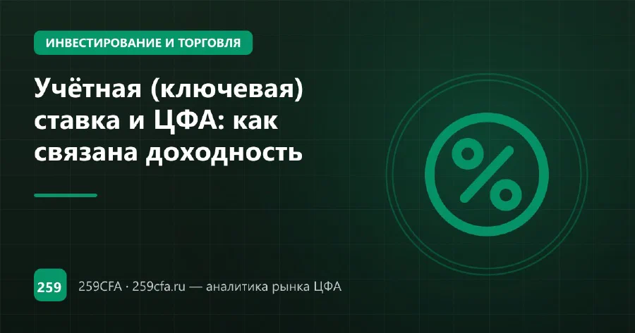 Учётная (ключевая) ставка и ЦФА: как связана доходность