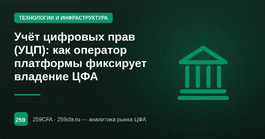 Учёт цифровых прав (УЦП): как оператор платформы фиксирует владение ЦФА