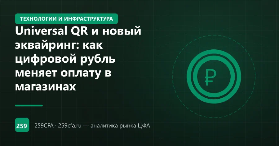 Universal QR и новый эквайринг: как цифровой рубль меняет оплату в магазинах