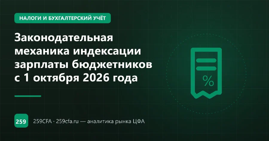 Законодательная механика индексации зарплаты бюджетников с 1 октября 2026 года
