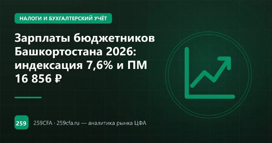 Зарплаты бюджетников Башкортостана 2026: индексация и региональные выплаты