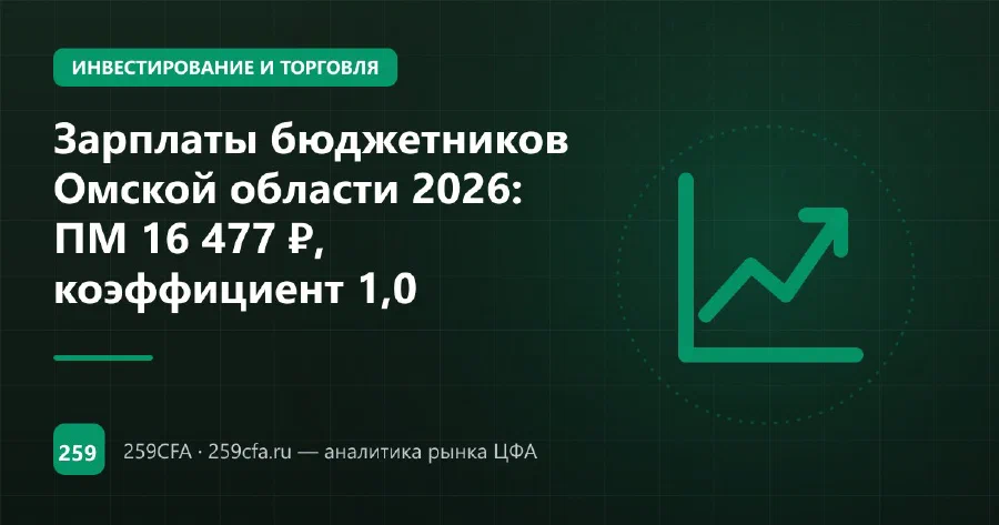 Зарплаты бюджетников Омской области 2026: индексация и региональные выплаты