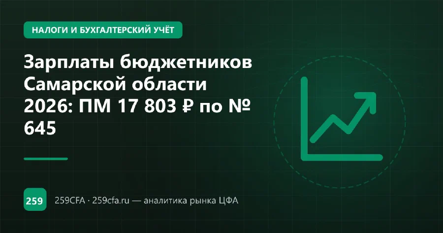 Зарплаты бюджетников Самарской области 2026: индексация и региональные выплаты