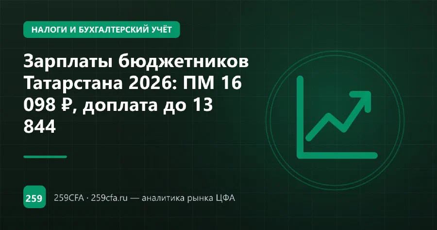 Зарплаты бюджетников Татарстана 2026: индексация и региональные выплаты