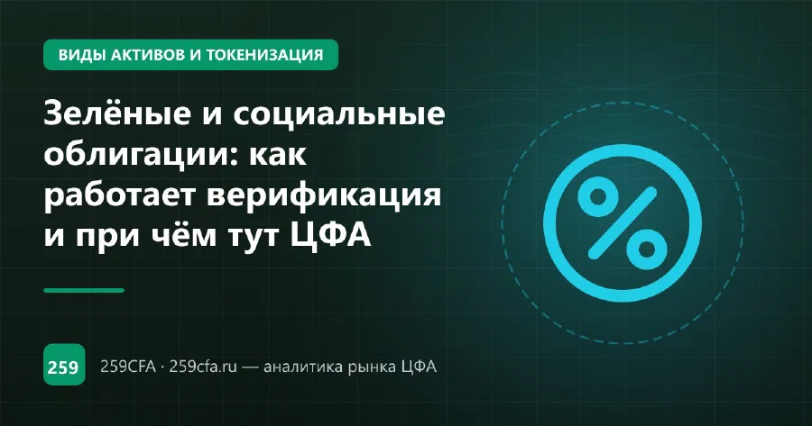 Зелёные и социальные облигации: как работает верификация и при чём тут ЦФА